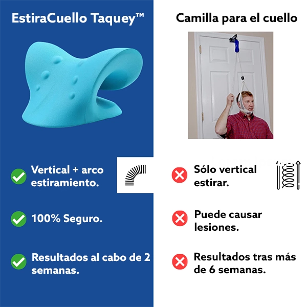 Almohada Terapeútica de Tracción Cervical