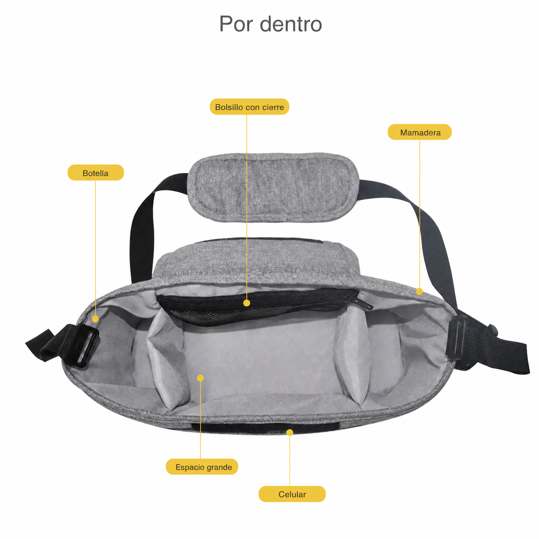 Interior del organizador de coche con sus compartimentos separados